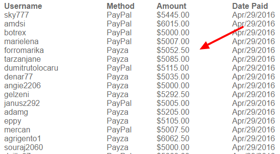 bux inc fake payment proof page