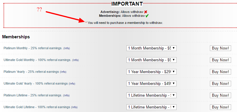 Three dollar click membership levels