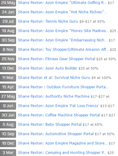 ShanePaxtonproducts