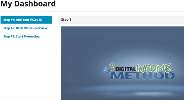 Digital income method dashboard
