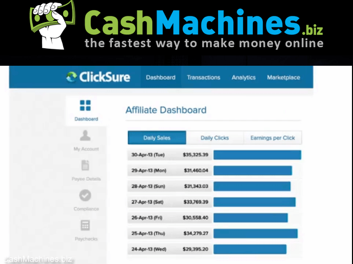 Cash Machines Biz