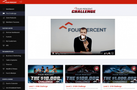 the four percent challenge training