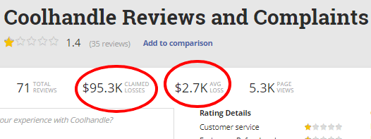 tube profit sniper coolhandle scam