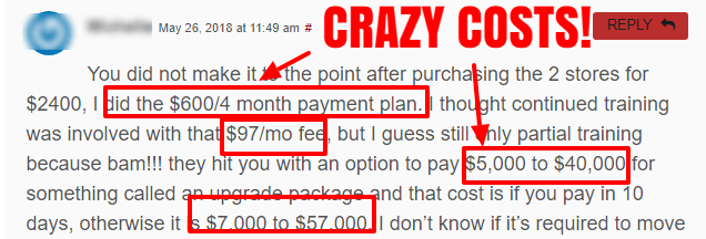 my ecom club crazy costs