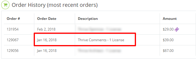 thrive comments  license