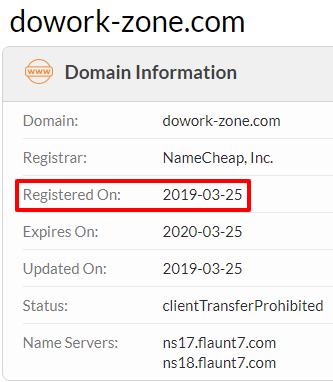 whois analysis of do work zone 