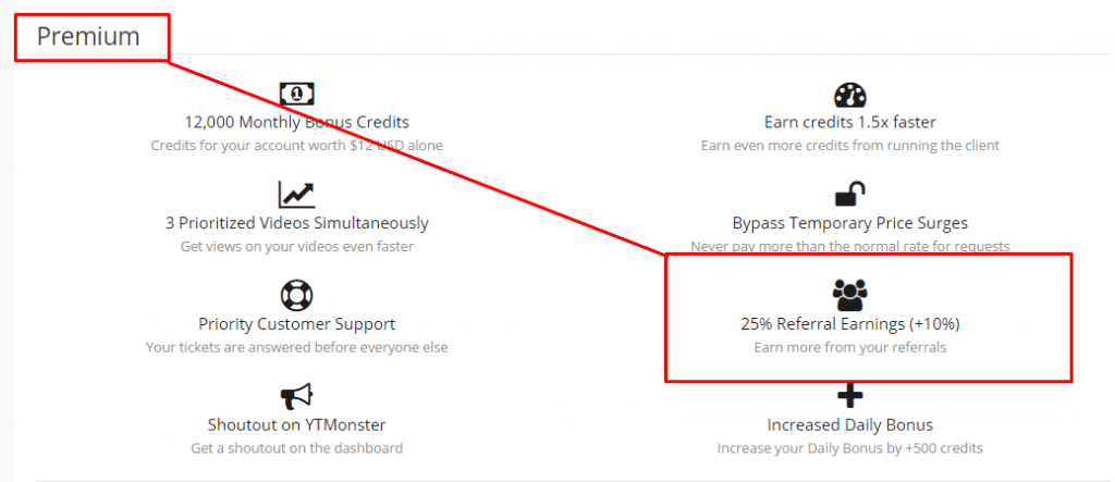 YTMonster Premium Affiliate