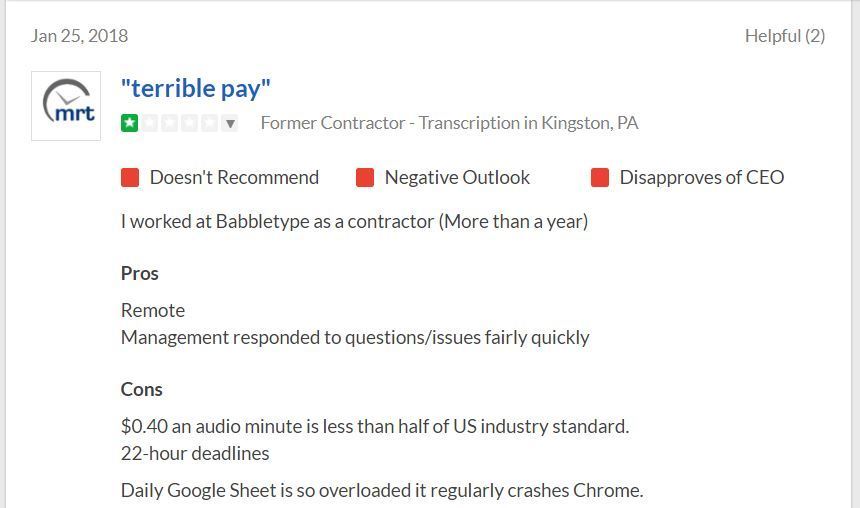 Babbletype pay rate complaint