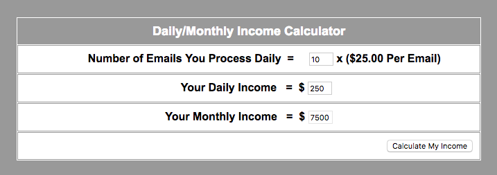 Email Sending Jobs scam income calculator