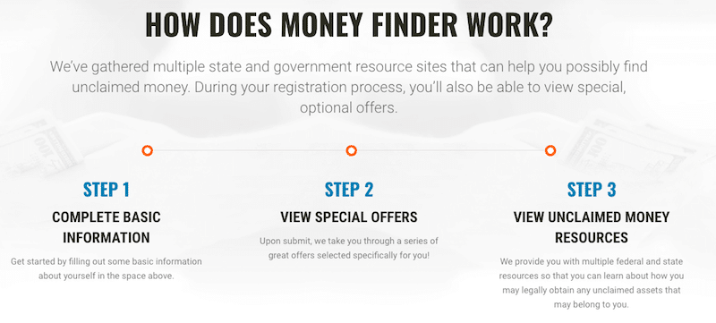 Money Finder USA process