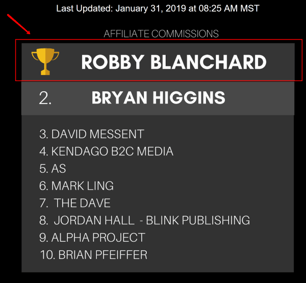 Honest Commission Hero Review owner leaderboard
