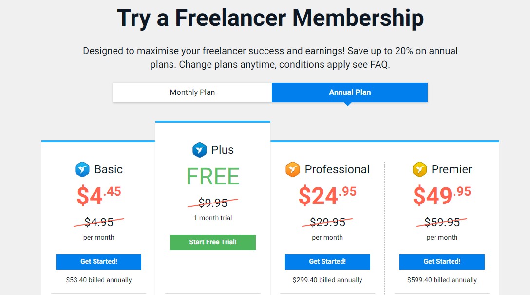 Is Freelancer A Scam Membership Plans