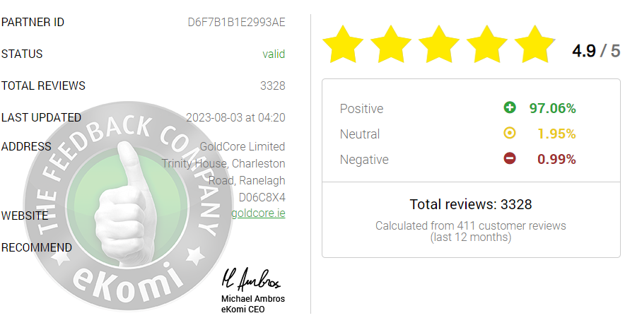 GoldCore Review eKomi rating